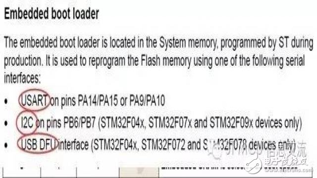 STM32F0的BOOT配置及相关话题,STM32F0的BOOT配置及相关话题3,第5张