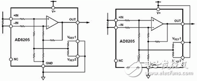 浅谈AD8205的传感器内部电路结构及其工作原理,浅谈AD8205的传感器内部电路结构及其工作原理,第3张