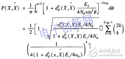 关于空时编码算法的仿真研究及其DSP+FPGA的硬件实现详解,关于空时编码算法的仿真研究及其DSP+FPGA的硬件实现详解,第3张