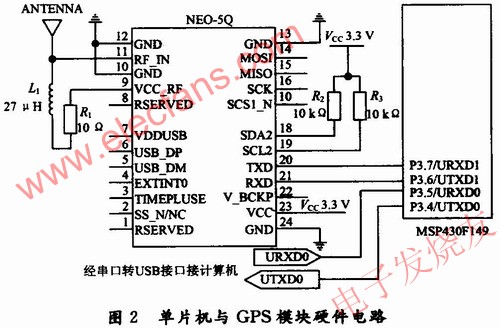 基于MSP430F149单片机的GPS定位数据采集系统设计,串口转换USB接口电路 www.elecfans.com,第4张