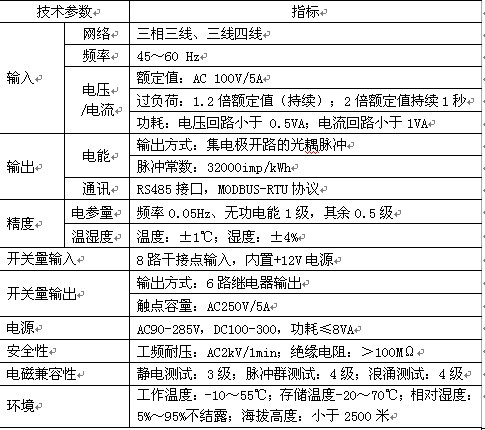 基于MC9S08AW32芯片的开关柜智能测控装置设计,第7张