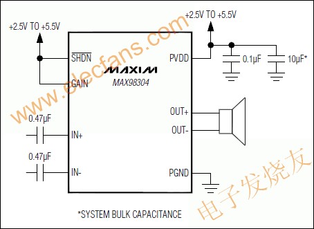 MAX98304单声道3.2W D类放大器,MAX98304单声道3.2W的D类放大器 www.elecfans.com,第2张