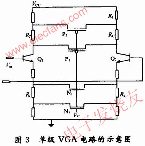 基于BiCMOS宽动态可变增益放大器的设计,VGA电路 www.elecfans.com,第6张