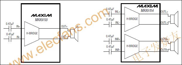 MAX9703MAX9704单声道立体声D类音频功率放大,MAX9703/MAX9704单声道/立体声D类音频功率放大器 www.elecfans.com,第2张