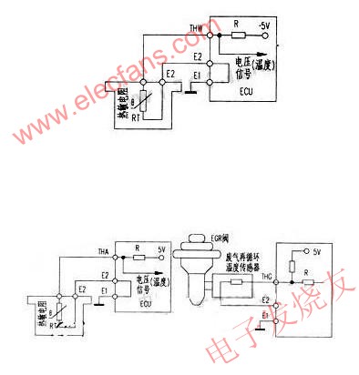 汽车温度传感器的检测方法,第2张