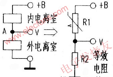 离子感烟传感器的工作原理,第3张