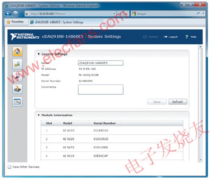 千兆以太网的数据采集技术,使用NI cDAQ-9188内置的基于网页的监控配置工具对其进行管理 www.elecfans.com,第2张