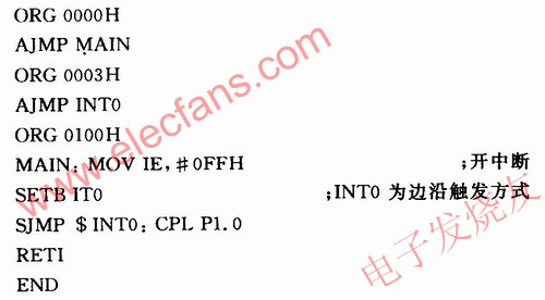 Proteus软件在嵌入式系统教学中的应用,汇编程序 www.elecfans.com,第2张