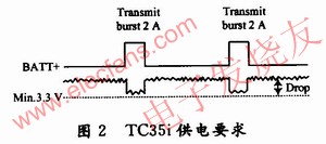 基于GSM模块TC35i的SMS短消息电路设计,第3张