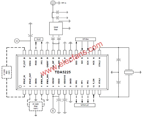 Infineon TDA5225低功耗多协议无线接收方案,图12.TDA5225典型应用框图  www.elecfans.com,第2张