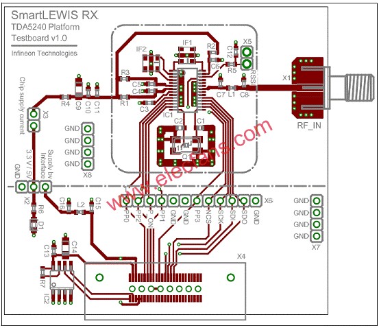 Infineon TDA5225低功耗多协议无线接收方案,图14.TDA5225评估板元件布局图  www.elecfans.com,第4张
