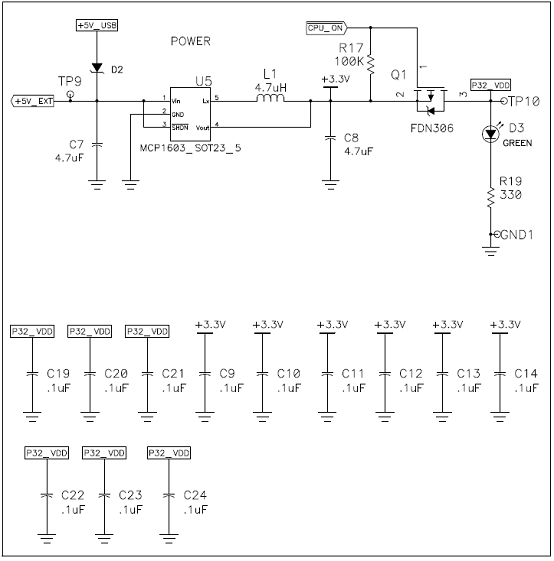 Microchip PIC32MX5 32位MCU多媒体开发,第8张