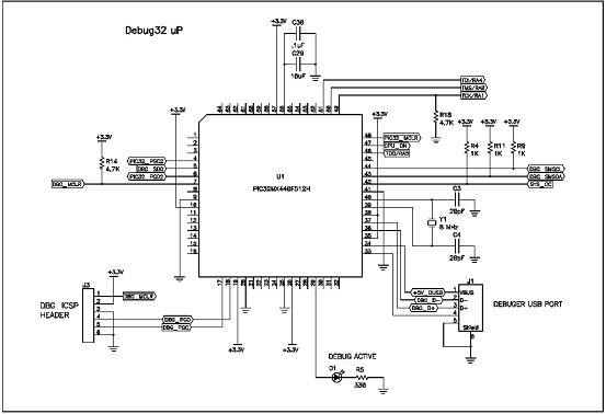 Microchip PIC32MX5 32位MCU多媒体开发,第18张