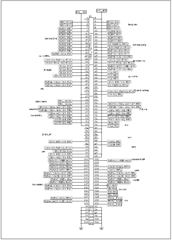 Microchip PIC32MX5 32位MCU多媒体开发,第20张