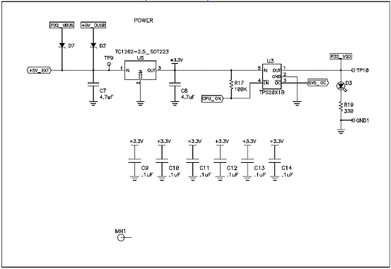 Microchip PIC32MX5 32位MCU多媒体开发,第19张