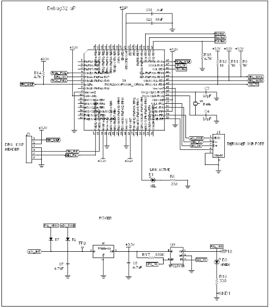 Microchip PIC32MX5 32位MCU多媒体开发,第12张