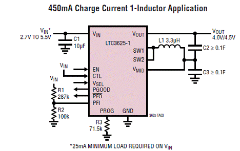 Linear LTCR3625可编程超大电容充电方案,第4张