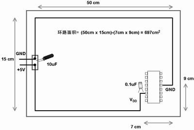 PCB模拟和数字布线设计的异同,第3张