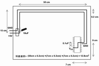 PCB模拟和数字布线设计的异同,第4张