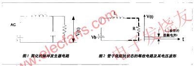 采用UWB技术的脉冲发生器的设计与实现,脉冲发生器的设计 www.elecfans.com,第2张