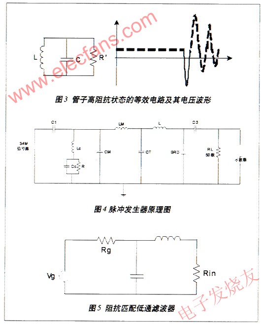 采用UWB技术的脉冲发生器的设计与实现,第10张