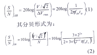 采样时钟抖动对ADC信噪比的影响及抖动时钟电路设计,第4张