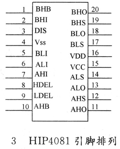 基于HIP4081的厚膜H桥电机驱动电路设计解析,第3张