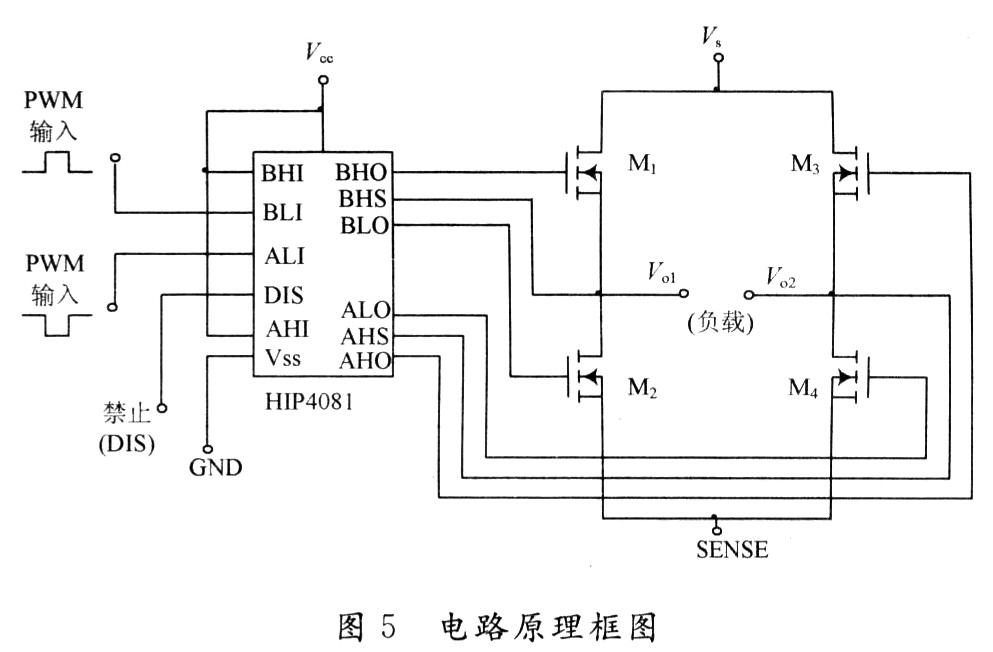 基于HIP4081的厚膜H桥电机驱动电路设计解析,第5张