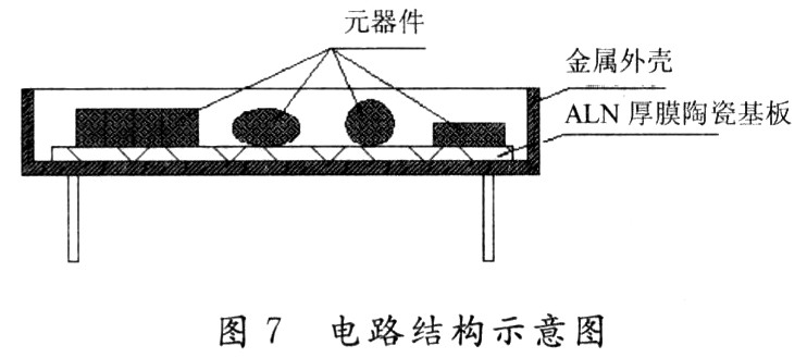 基于HIP4081的厚膜H桥电机驱动电路设计解析,第8张