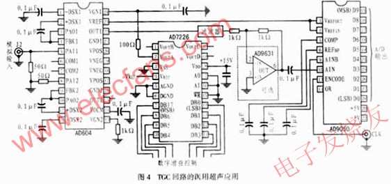 基于可变增益放大器AD604的超声衰减补偿电路,AD604驱动AD9050 www.elecfans.com,第7张