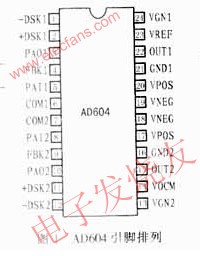 基于可变增益放大器AD604的超声衰减补偿电路,管脚排列 www.elecfans.com,第3张