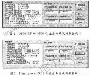 基于GPS的简易伪距差分系统设计,第7张