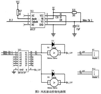 基于单片机中风机温度控制系统的设计,第5张