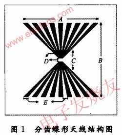 基于分齿蝶形的超宽带天线设计,分齿蝶形天线的实验原型结构图 www.elecfans.com,第2张