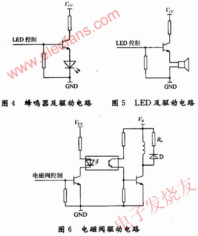 基于水传感器检测、MCU的家居智能防水系统,蜂鸣器及驱动电路，LED及驱动电路 www.elecfans.com,第4张