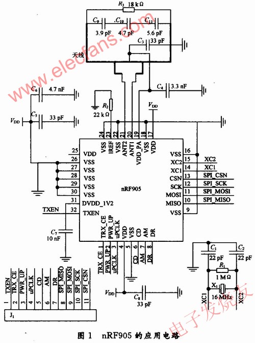 基于nRF905和LPC2148 ARM开发板的无线数据收发,　nRF905的应用电路 www.elecfans.com,第3张