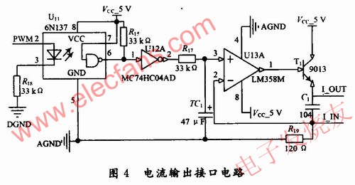 基于磁敏角度技术的拉线式位移传感器设计方案, 可控电流输出接口 www.elecfans.com,第5张