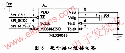 基于磁敏角度技术的拉线式位移传感器设计方案, 磁敏角度接收接口连接电路 www.elecfans.com,第4张