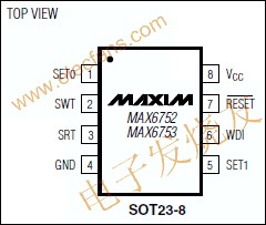 MAX6746–MAX6753低功耗、微处理器(&micro,MAX6752微处理器(µP)监控电路引脚图 www.elecfans.com,第2张