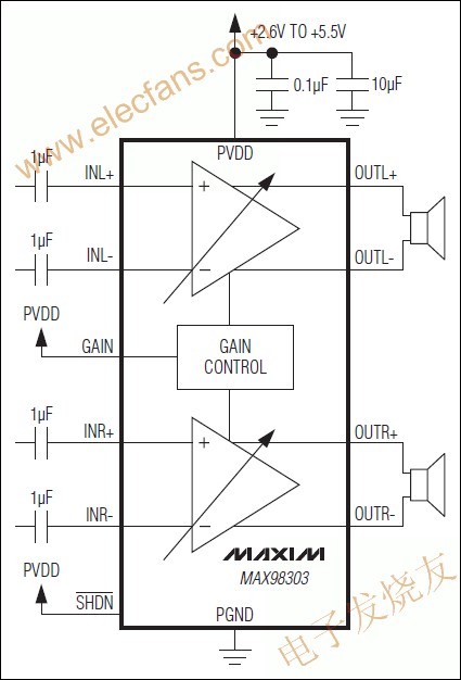 MAX98303 立体声3.1W的D类放大器,MAX98303立体声3.1W的D类放大器 www.elecfans.com,第2张