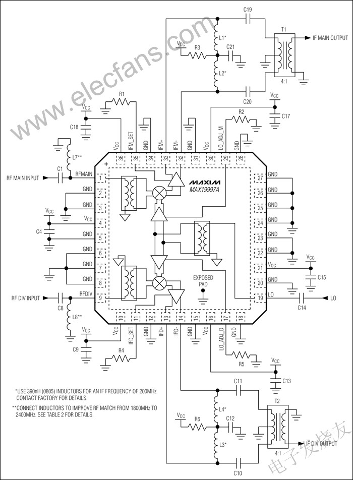 MAX19997A 双通道下变频混频器,　MAX19997A双通道下变频混频器 www.elecfans.com,第2张