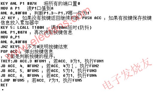 微控制器AduC812的P1口的应用,第6张