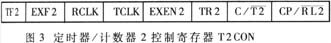 微控制器AduC812的P1口的应用,第7张