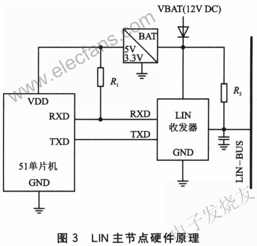 基于单片机的LIN协议实现,基于串口LlN主节点硬件原理 www.elecfans.com,第3张