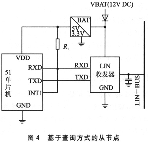 基于单片机的LIN协议实现,第4张