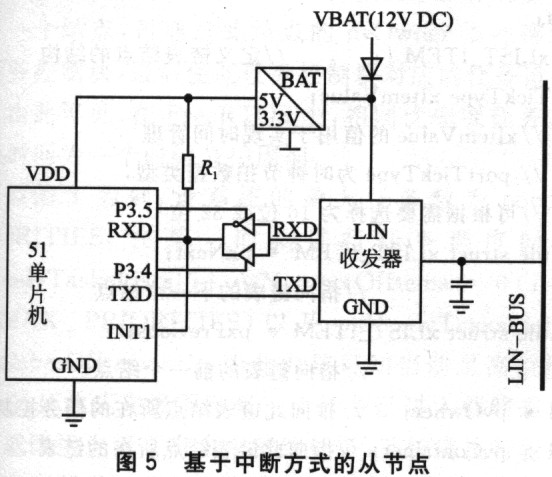 基于单片机的LIN协议实现,第5张