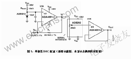 基于数字电位计AD5292的30V低成本DAC设计,一种低成本、高电压、单极性DAC www.elecfans.com,第2张