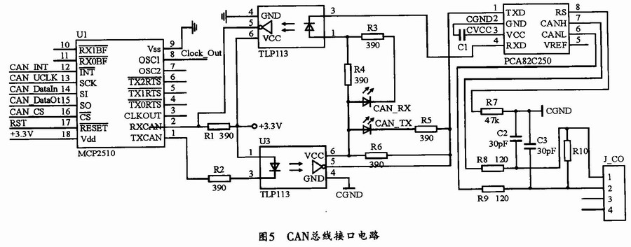 基于CANopen协议的铝合金板带快速电磁铸轧通信系统设计,第6张