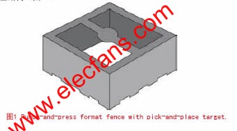 PCB板级屏蔽腔和系统设计开发,第2张