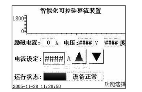 人机界面在智能化可控硅整流装置中的应用,第3张